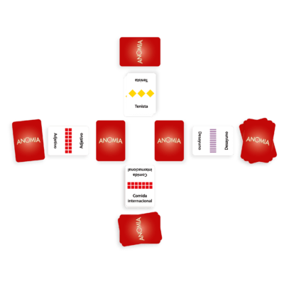 Anomia - Juego de mesa - Ludilo - Desde 10 años