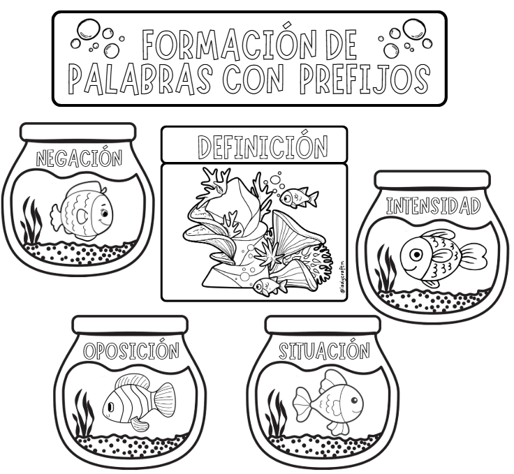 LAPBOOK FORMACIÓN DE PALABRAS CON PREFIJOS