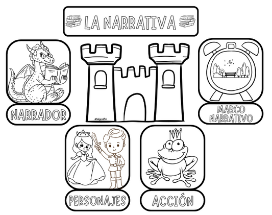 LapBook La Narrativa | Ladycraft